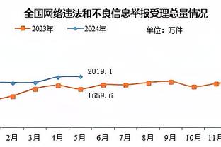 罗马诺：德拉古辛接近加盟热刺，拜仁将朗斯中卫丹索加入引援名单